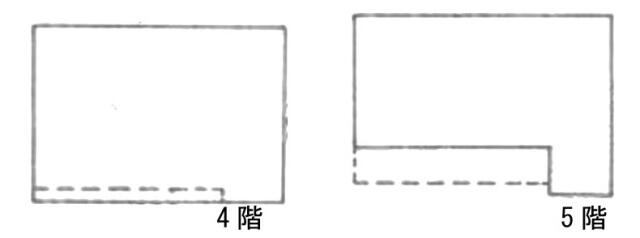 東映堂新川ビル