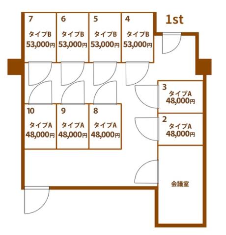 渋谷表参道ライズオフィス1st＆2nd／レンタルオフィス間取り