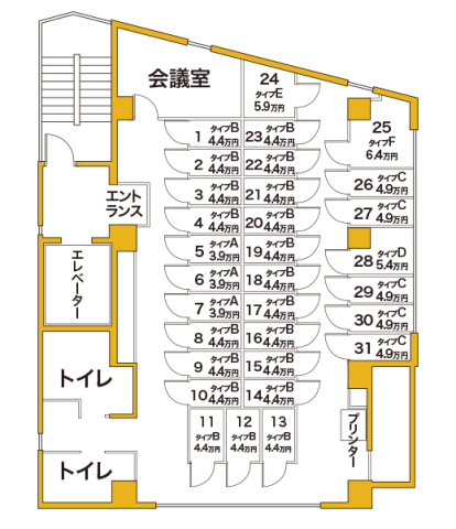 秋葉原ライズオフィス／レンタルオフィス