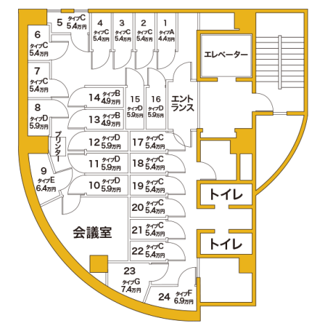 恵比寿ライズオフィス／レンタルオフィス